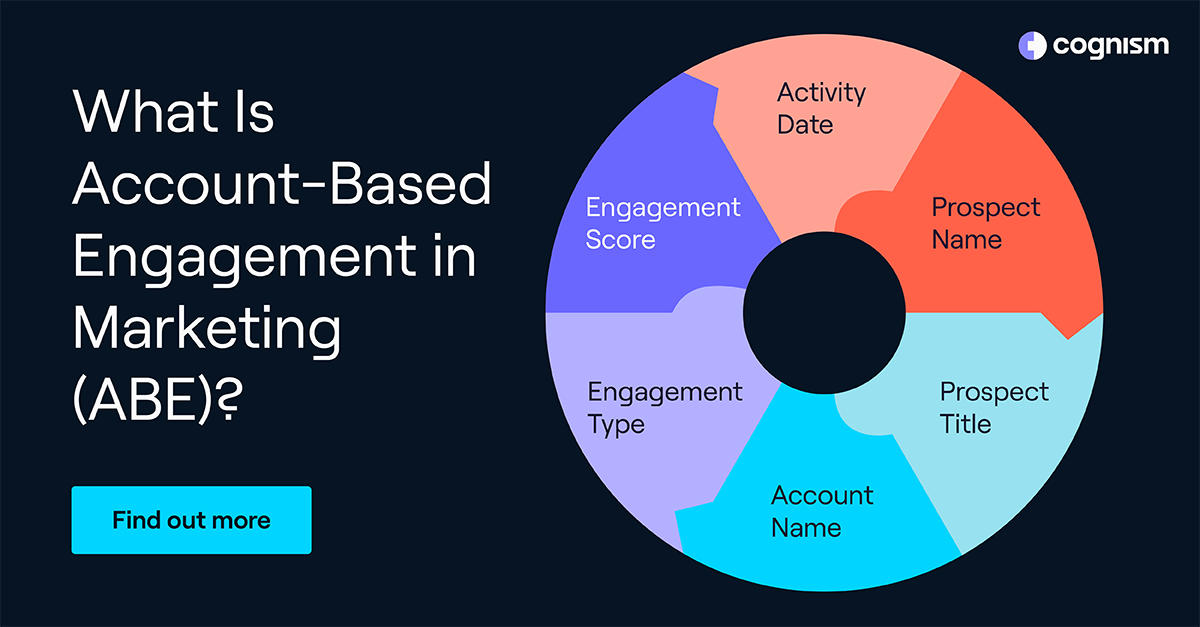 account engagement user assignment